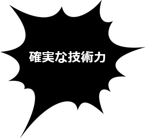 確実な技術力